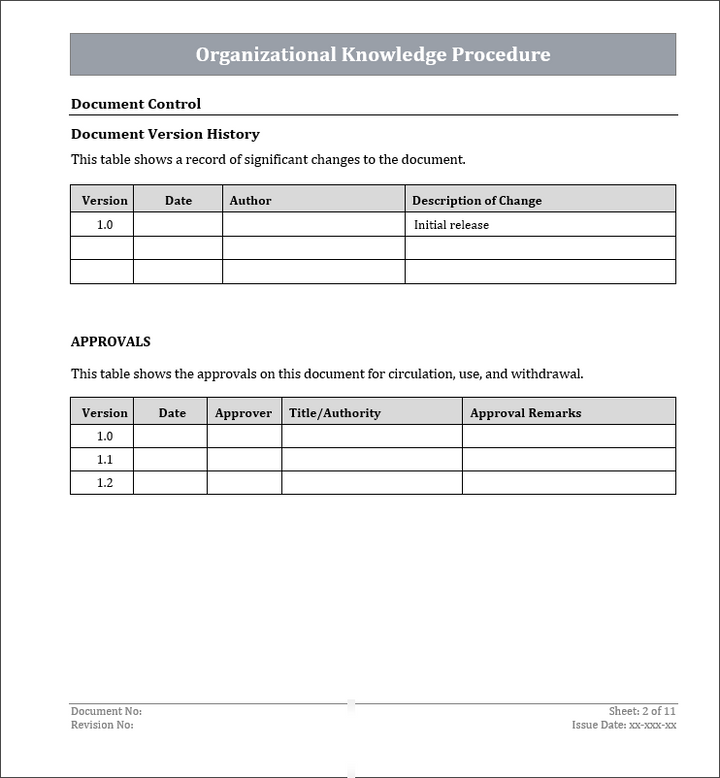 ISO 9001 Organizational Knowledge Procedure Template