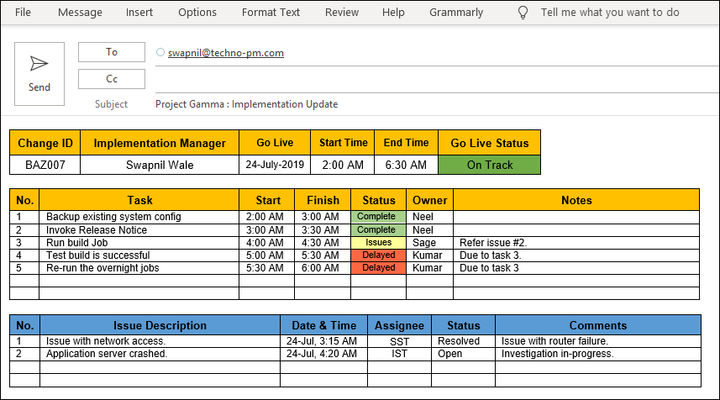 Project Implementation Email Template