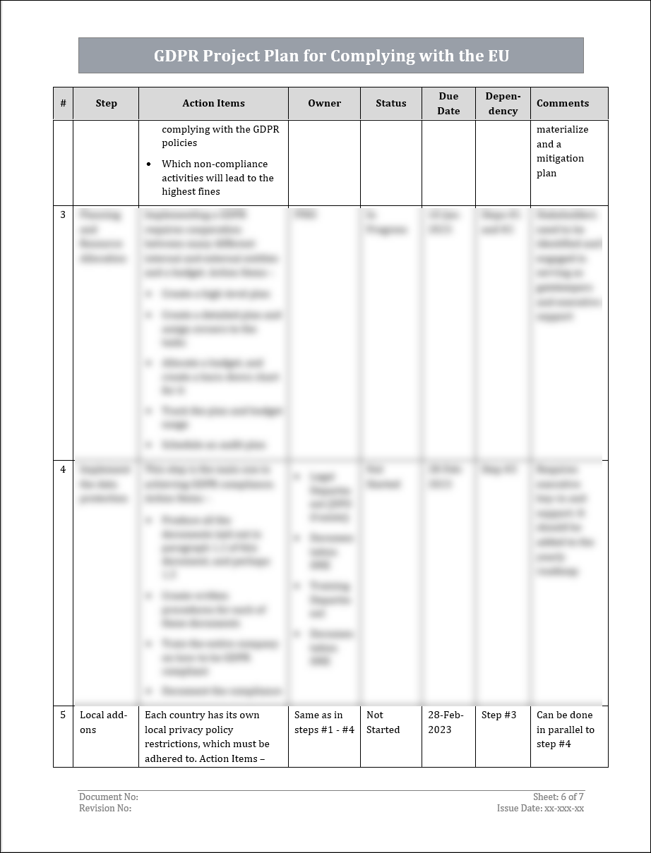 GDPR Project Plan Template