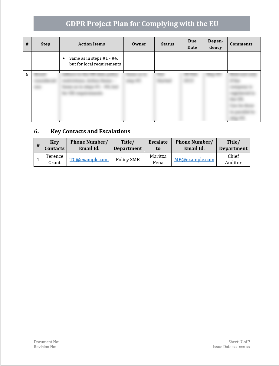 GDPR Project Plan Template