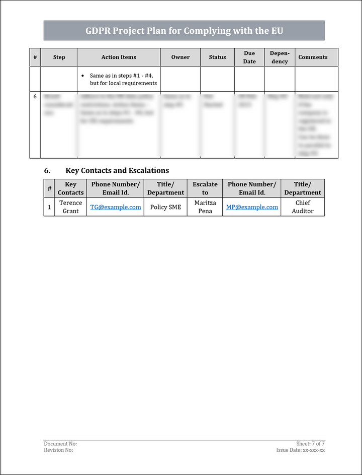 GDPR Project Plan Template