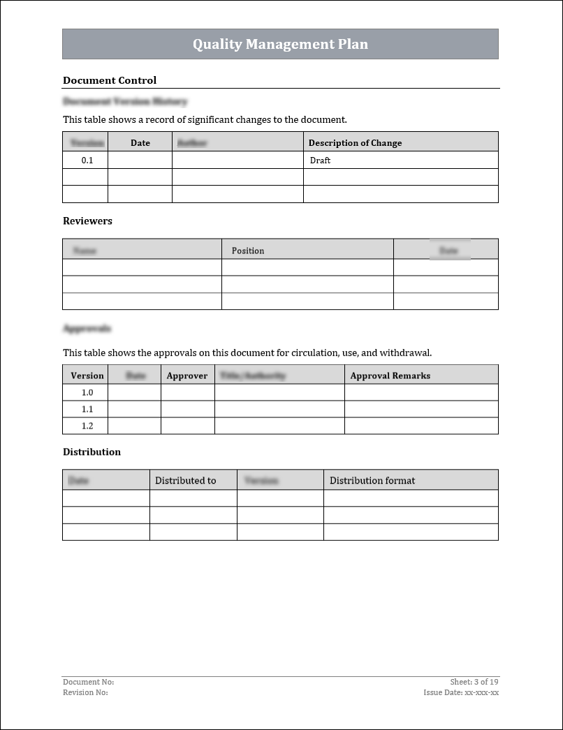 ISO 9001:QMS Quality Management Plan Template