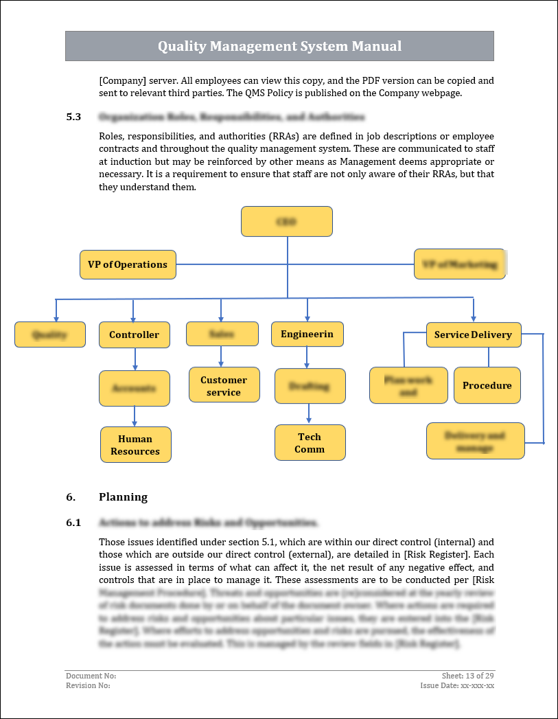 ISO 9001:QMS Quality Management System Manual Template