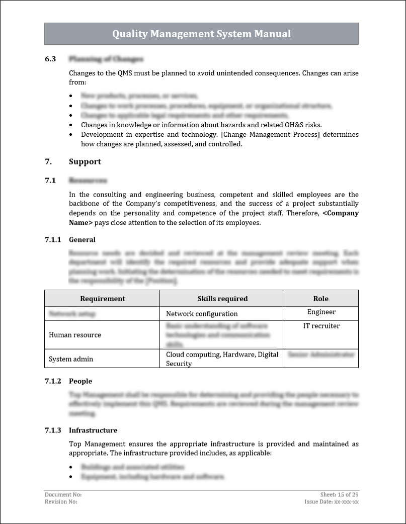 ISO 9001:QMS Quality Management System Manual Template