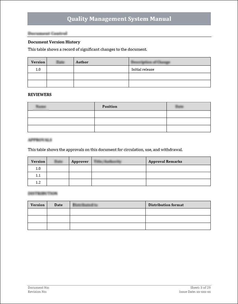 ISO 9001:QMS Quality Management System Manual Template