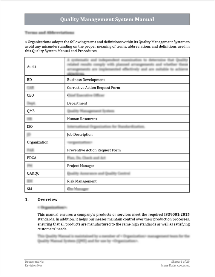 ISO 9001:QMS Quality Management System Manual Template