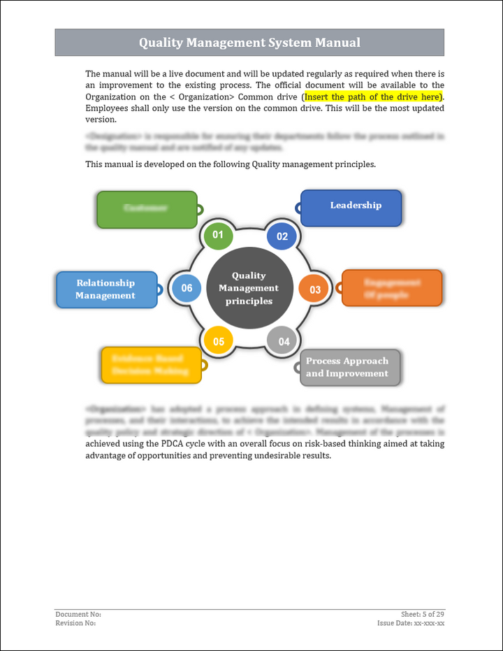 ISO 9001:QMS Quality Management System Manual Template