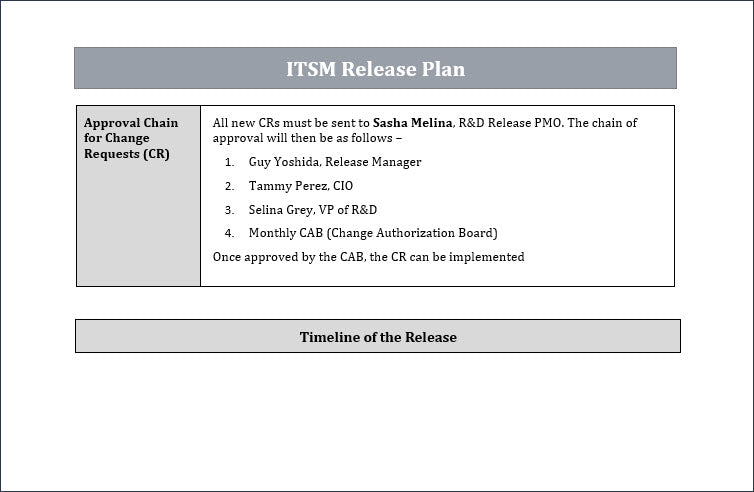 Release plan, ITSM release plan