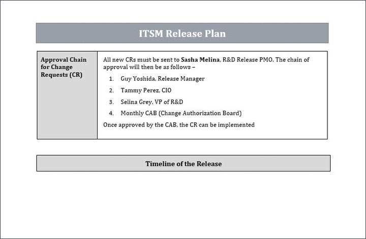 Release plan, ITSM release plan