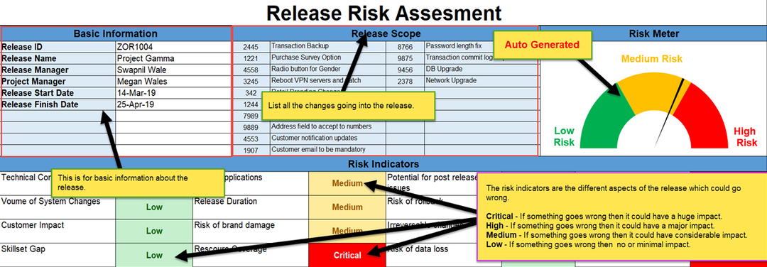 Release Risk Assessment Instructions 