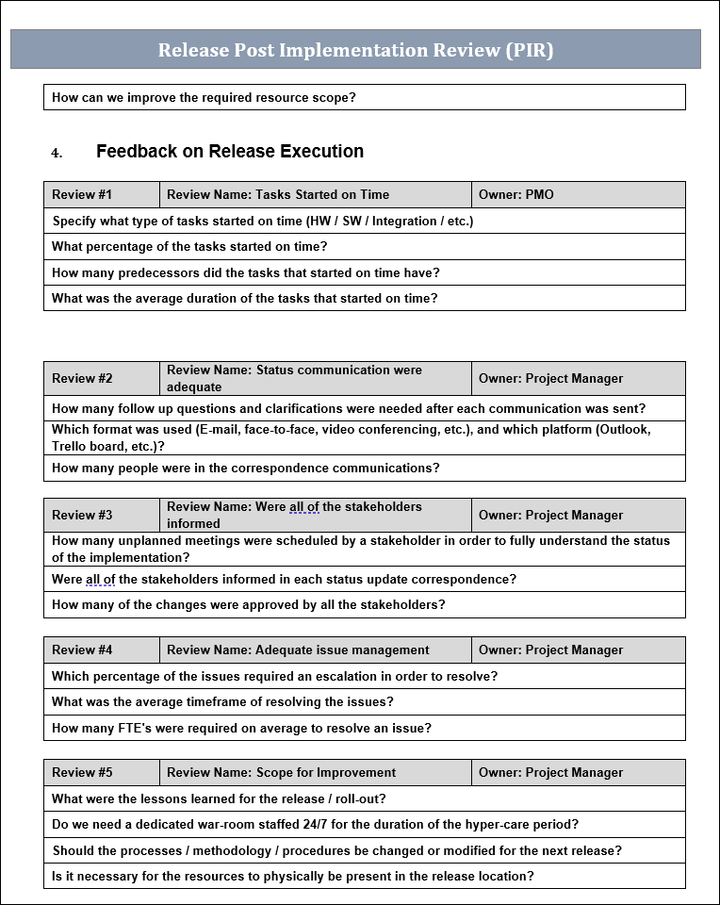 Release Post Implementation Execution 