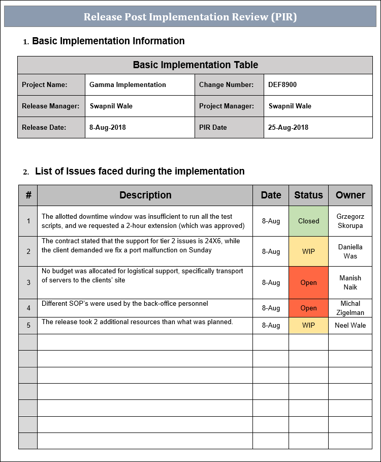 Release Post Implementation Action Items