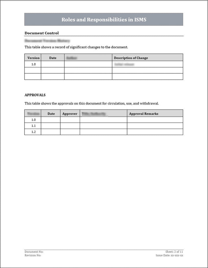 ISO 27001:2022 - Roles and Responsibilities In ISMS Template