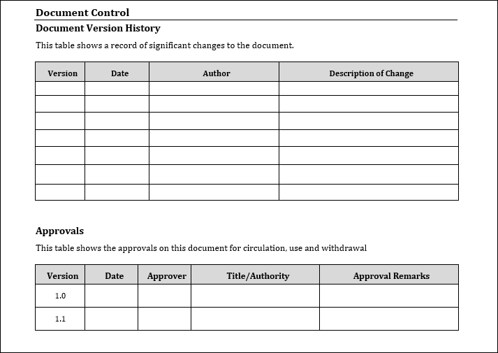 Service Level agreement Template, Service Level agreement