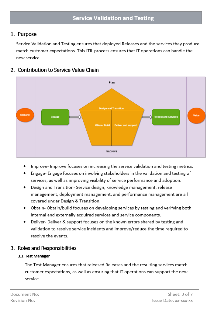 Service Validation and Testing Template