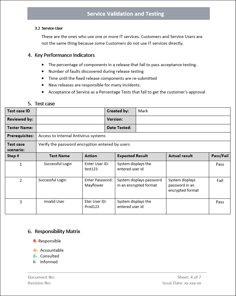 Service Validation and Testing Word Template