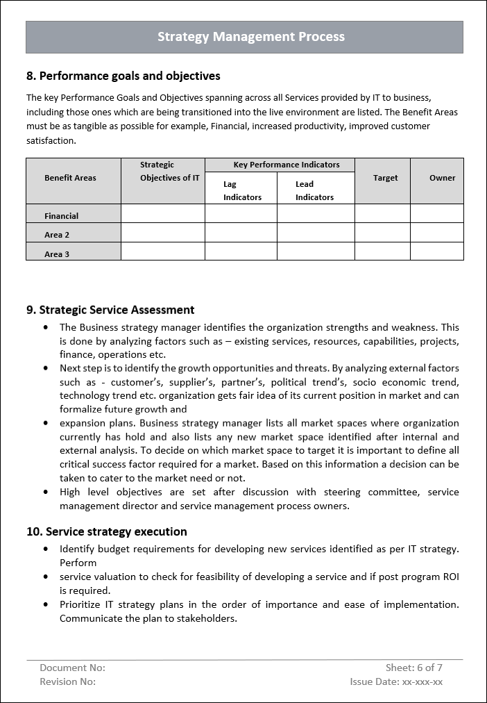 Strategy Management Process Goals and Objectives