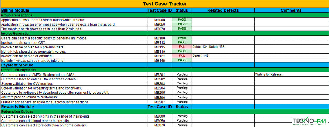 Test Case Tracker