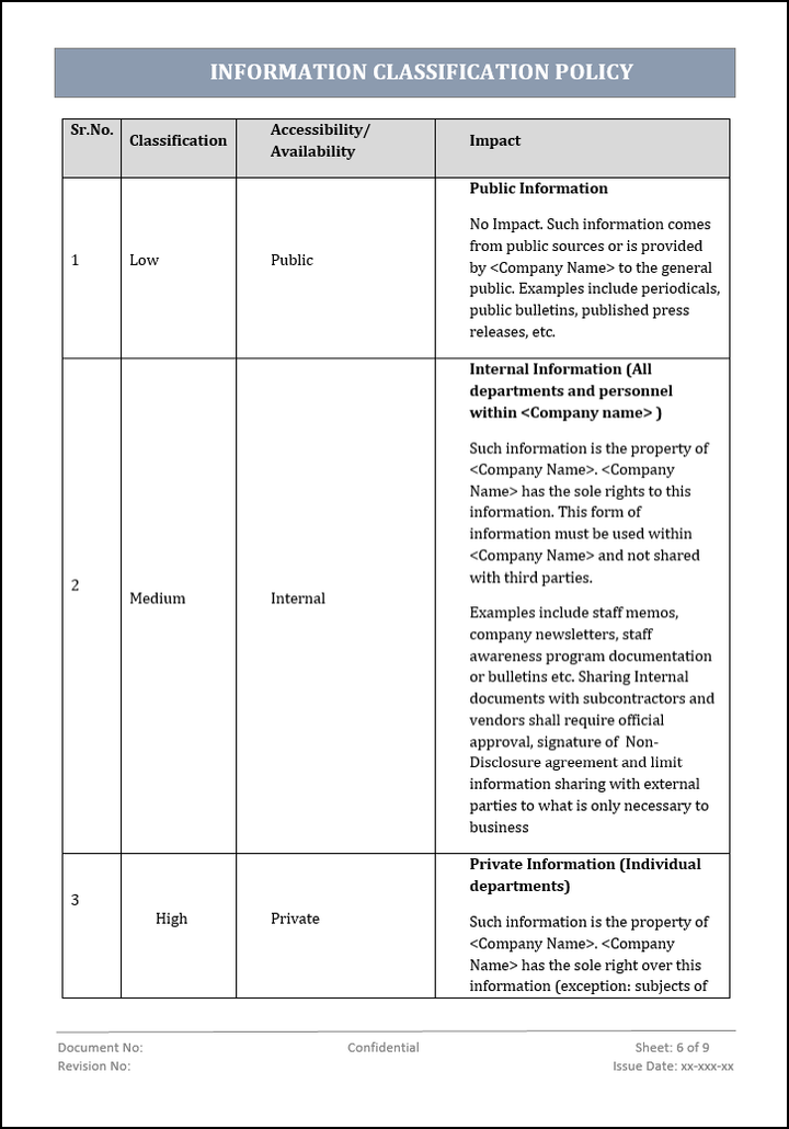 information classification policy, information classification, information classification template