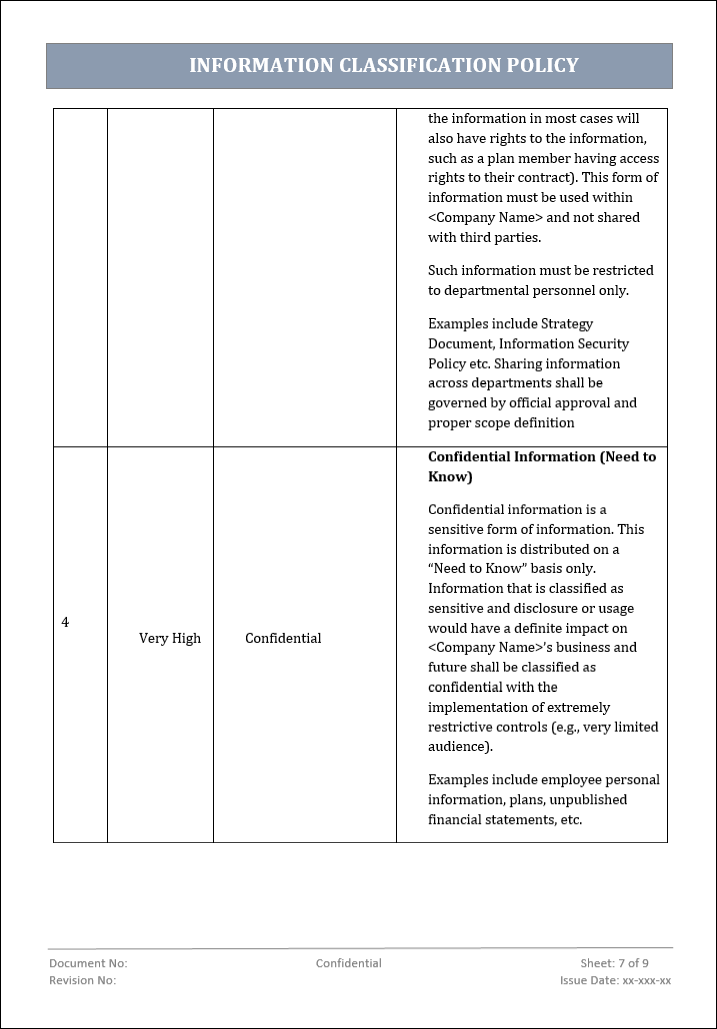 information classification policy, information classification, information classification template