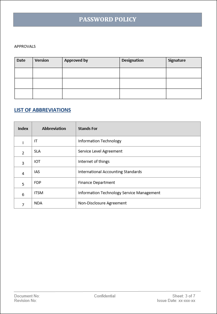 password policy, password policy template