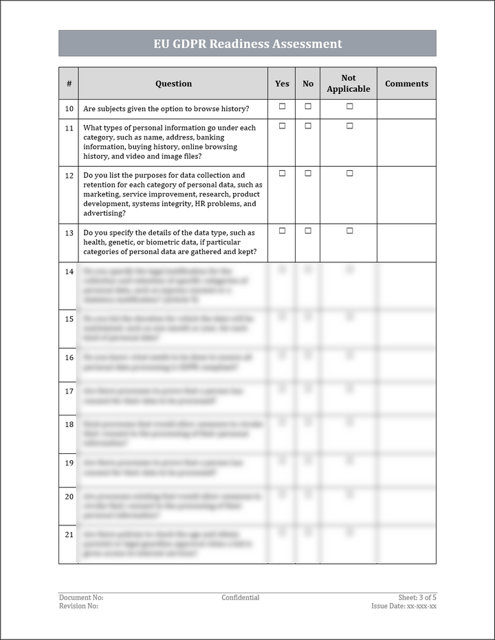 GDPR Readiness Assessment Checklist Template